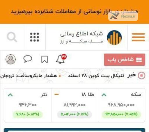 هشدار درباره نرخ ارز: مراقب قیمت‌های غیرواقعی باشید!