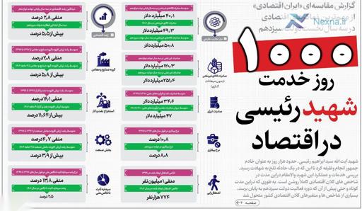 رشد اقتصادی ایران به ۵ درصد رسید