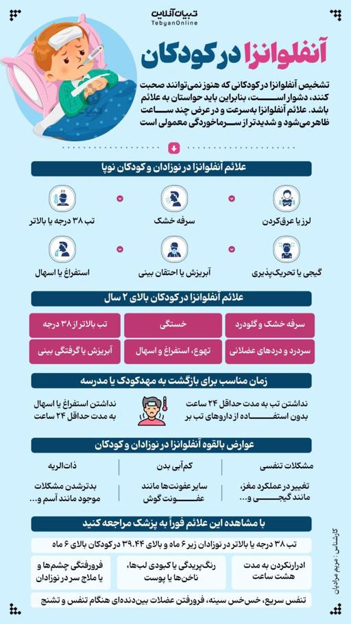 آنفلوانزا در کودکان