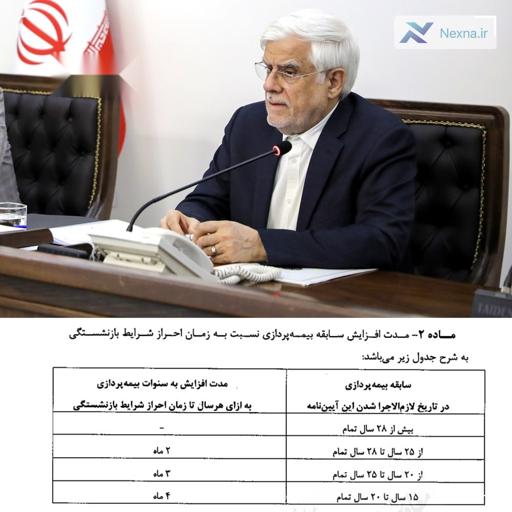 تصویب و ابلاغ افزایش سن بازنشستگی در ایران