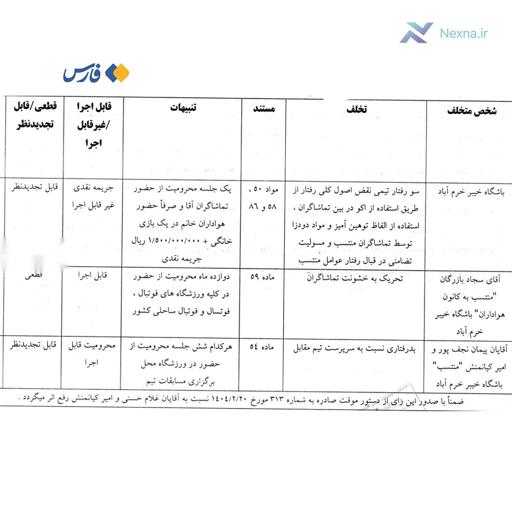 محرومیت سنگین برای خیبر خرم‌آباد در پی حواشی دیدار با پرسپولیس