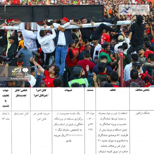 محرومیت تراکتور از میزبانی در تبریز