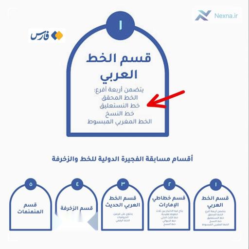 تلاش امارات برای مصادره خط نستعلیق ایران تلاش امارات برای مصادره خط نستعلیق ایران