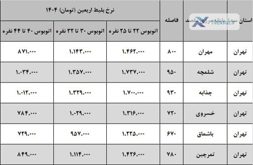 نرخ کرایه اتوبوس از تهران به مرزهای اربعینی اعلام شد