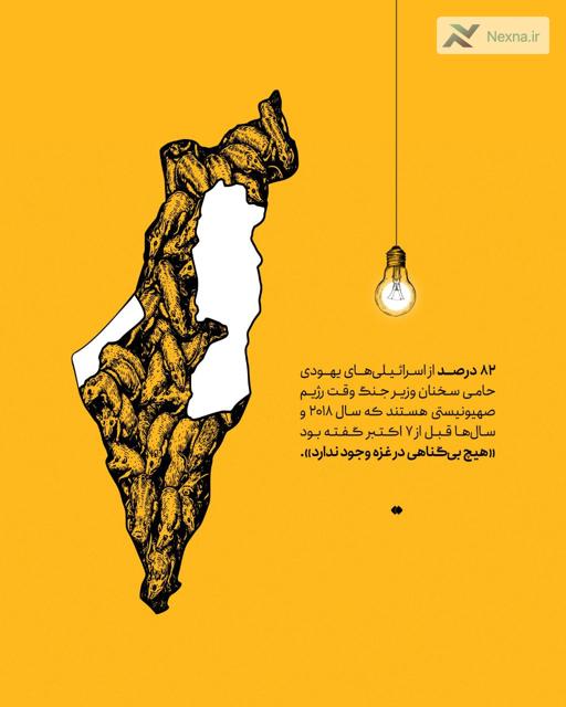 #نکته| ۸۲ درصد صهیونیست‌ها معتقدند هیچ بی‌گناهی در غزه وجود ندارد.