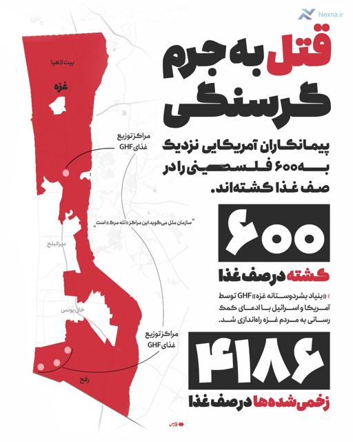 پیمان‌کاران آمریکایی ۶۰۰ فلسطینی را در صف غذا کشتند.