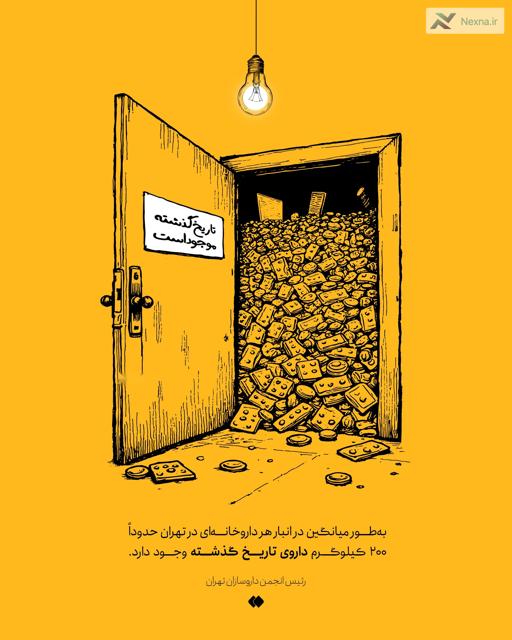 #نکته| داروخانه‌های تهران به‌طور میانگین ۲۰۰ کیلو داروی تاریخ گذشته دارند!