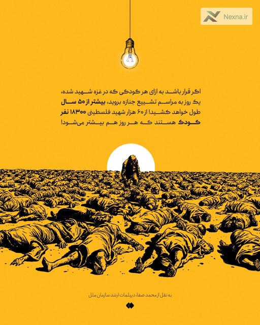 #نکته| ۵۰ سال زمان لازم است تا برای هر کودک شهید غزه یک روز سوگواری شود!