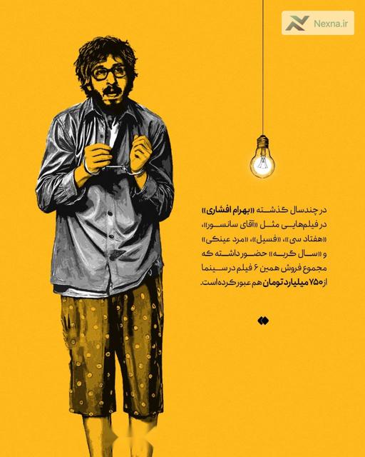 #نکته| بهرام افشاری فقط با ۶ فیلم ۷۵۰ میلیارد تومان به سینما کمک کرده است.