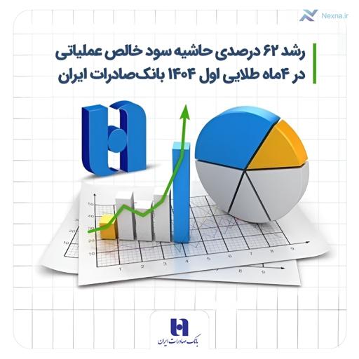 رشد ۶۲ درصدی حاشیه سود خالص عملیاتی بانک صادرات ایران