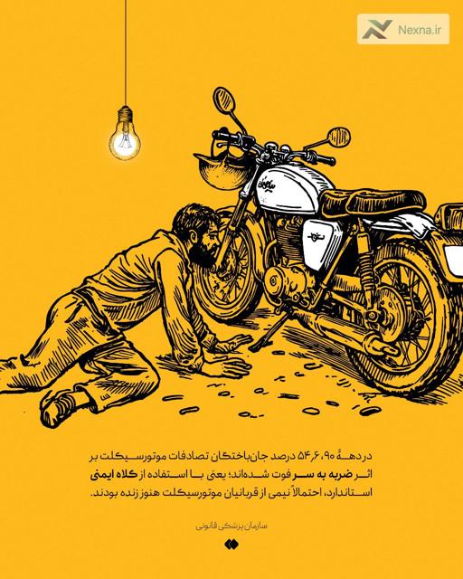 #نکته| با یک کلاه ایمنی استاندارد  شاید نیمی از قربانیان موتورسیکلت زنده بمانند.