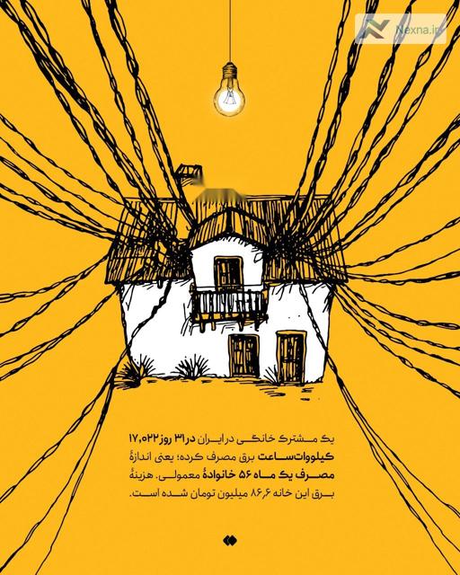 #نکته| یک خانه در یک ماه اندازۀ ۵۶ خانواده برق مصرف کرده است.