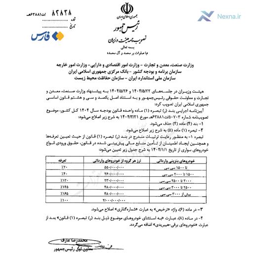 کاهش تعرفه واردات خودروهای بالای 2000 سی سی؛ مصوبه جدید دولت