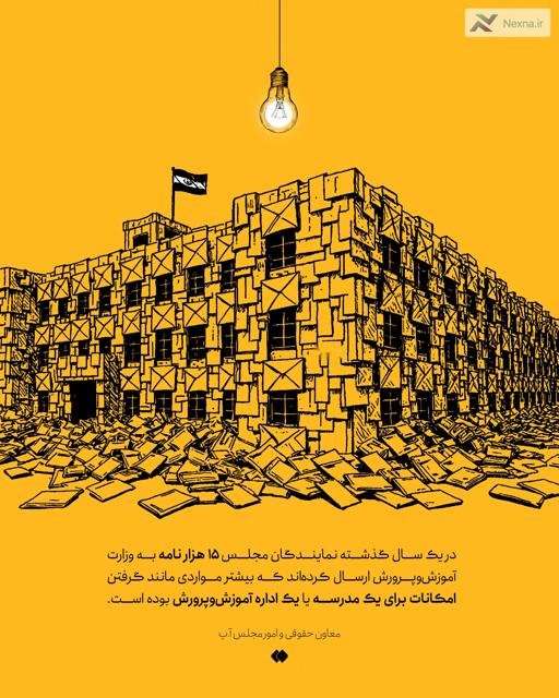 #نکته| پارسال مجلسی‌ها ۱۵ هزار نامه به آموزش‌وپرورش زدند