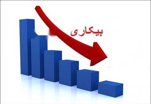 آخرین آمار بیکاری در ایران اعلام شد