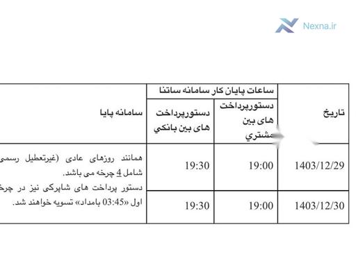 ساعات کاری سامانه های بانکی در ایام پایانی سال افزایش یافت