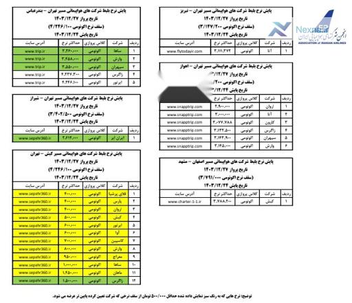 آخرین نرخ مصوب بلیت هواپیما اعلام شد