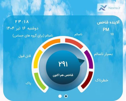 هشدار فوری: هوای تهران در وضعیت بحرانی؛ شاخص آلودگی به ۲۹۱ رسید