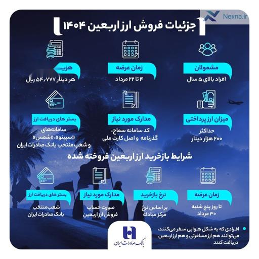 راهنمای دریافت ارز اربعین 1404 | از سپینو بانک صادرات ایران