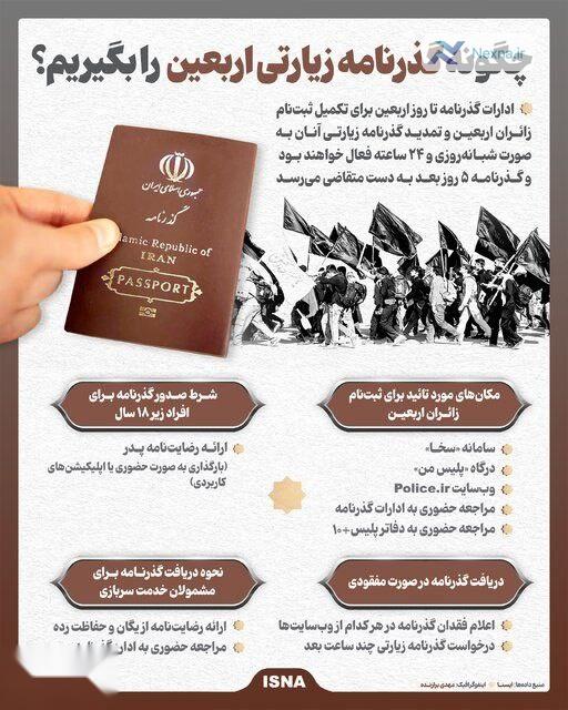 چگونه گذرنامه زیارتی اربعین را بگیریم