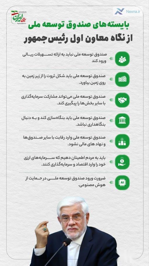 بایسته های صندوق توسعه ملی از نگاه معاون اول رئیس‌جمهور