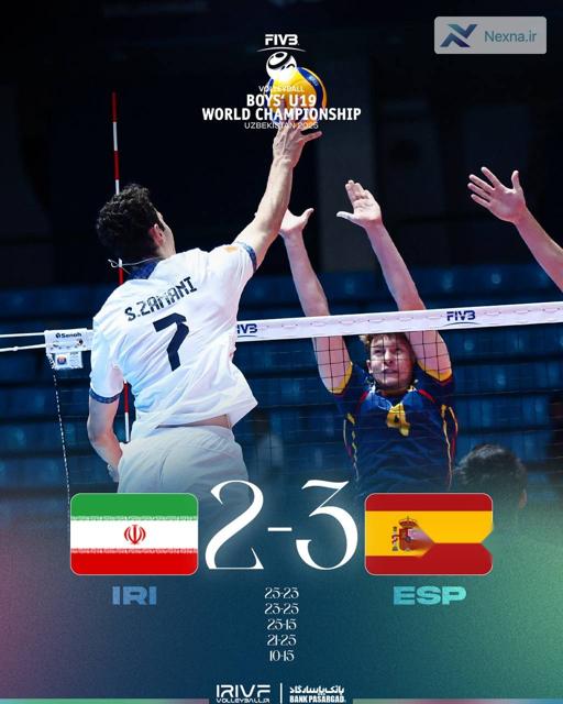تیم والیبال نوجوانان ایران در رتبه چهارم جهان