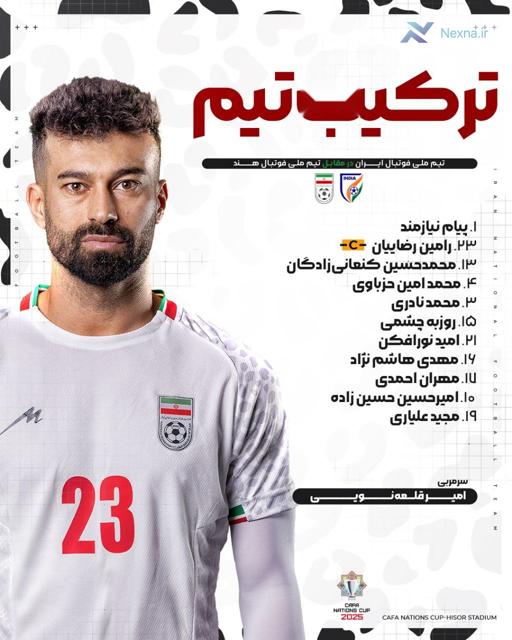 ترکیب تیم‌ملی ایران برابر هند