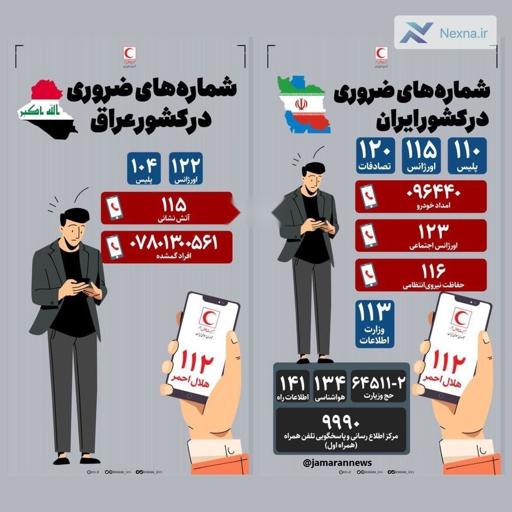 شماره هاى ضرورى در پياده روى اربعين كه بايد زائران بدانند
