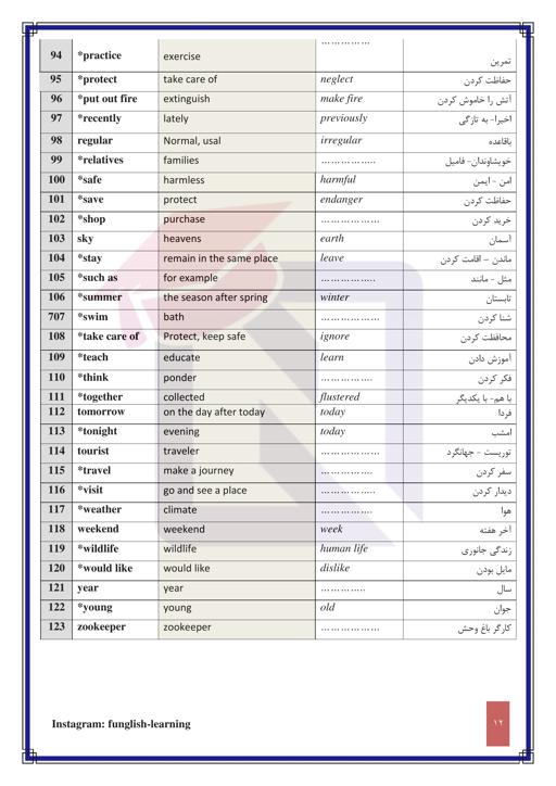 پیش نمایش محتوای آموزشی کتاب درسی درس زبان انگلیسی (1) پایه دهم - دوره دوم متوسطه - نظری