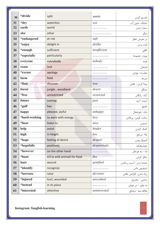 پیش نمایش محتوای آموزشی کتاب درسی درس زبان انگلیسی (1) پایه دهم - دوره دوم متوسطه - نظری