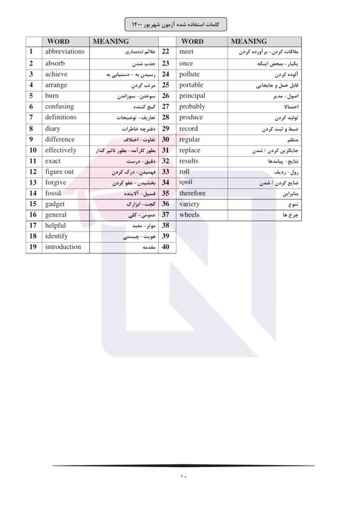 پیش نمایش نمونه سوال آزمون نوبت دوم درس زبان انگلیسی (3)