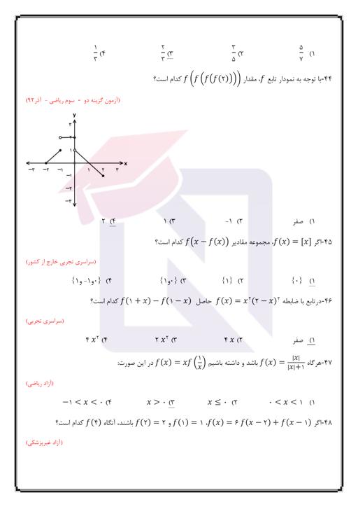 پیش نمایش سوالات تستی تابع 
