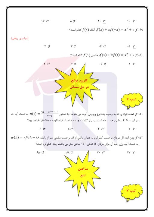 پیش نمایش سوالات تستی تابع 