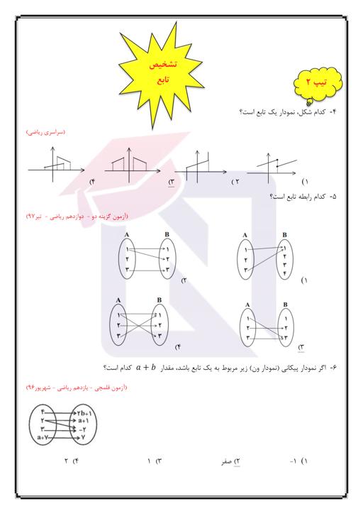 پیش نمایش سوالات تستی تابع 