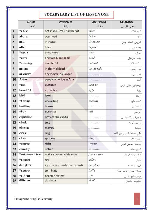 پیش نمایش محتوای آموزشی کتاب درسی درس زبان انگلیسی (1) پایه دهم - دوره دوم متوسطه - نظری