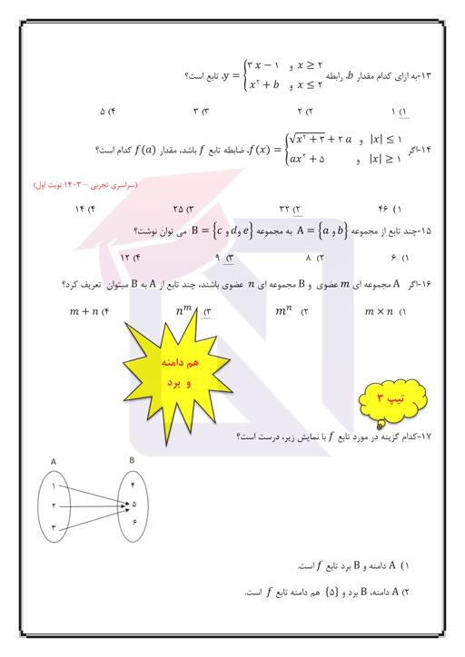پیش نمایش سوالات تستی تابع 