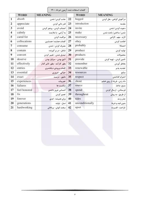 پیش نمایش نمونه سوال آزمون نوبت دوم درس زبان انگلیسی (3)