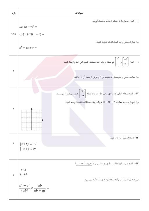 پیش نمایش بسته امتحانات هماهنگ پایه نهم نوبت دوم خرداد 1402 استان کردستان + پاسخنامه