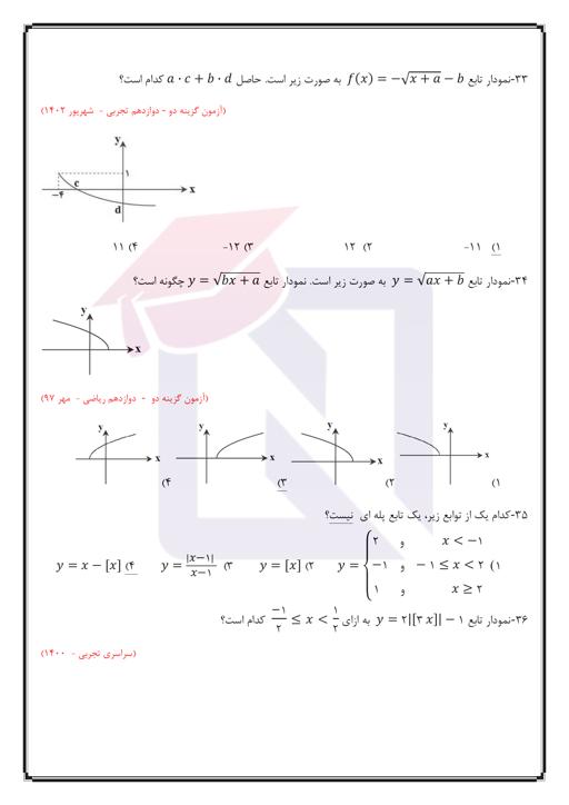پیش نمایش سوالات تستی تابع 