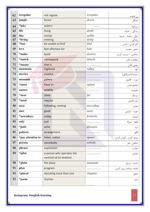 پیش نمایش محتوای آموزشی کتاب درسی درس زبان انگلیسی (1) پایه دهم - دوره دوم متوسطه - نظری
