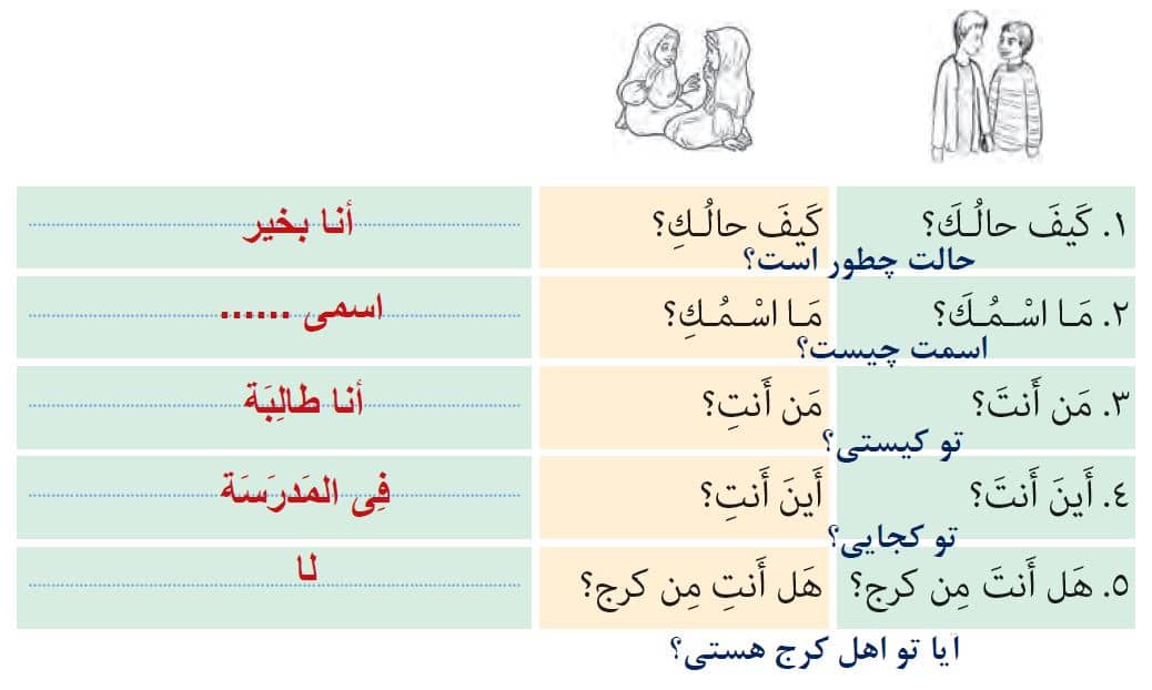 گام به گام درس 2 عربی هشتم  ترجمه و اموزش قواعد